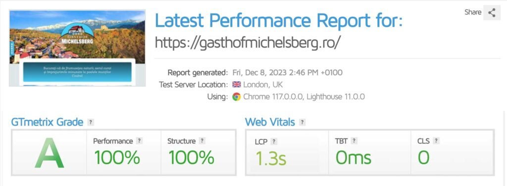 performance webseite